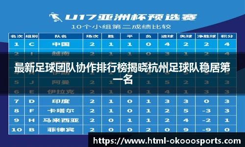 最新足球团队协作排行榜揭晓杭州足球队稳居第一名