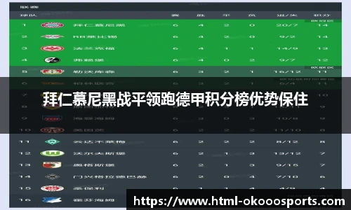 拜仁慕尼黑战平领跑德甲积分榜优势保住
